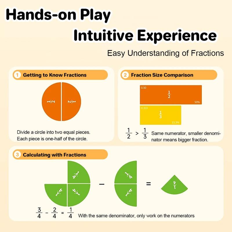 šš§²Magnetic Fraction Demonstration Book-102 pcs!
